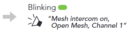 Mesh Intercom aan stap 2