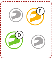 Open Mesh