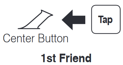 Intercom stap 1 starten / be&euml;indigen