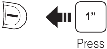Aan / uit Radio