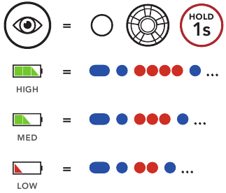 Het batterijniveau controleren - Visuele methode