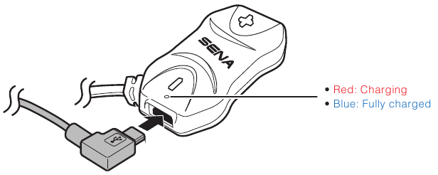 Opladen