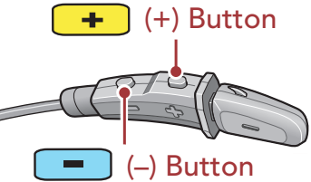 Knoppen boommicrofoon
