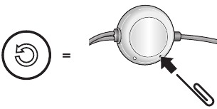 Foutreset