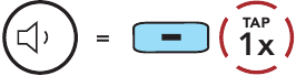 Volume omlaag