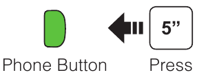 Bluetooth-koppeling telefoon, MP3 en GPS stap 1