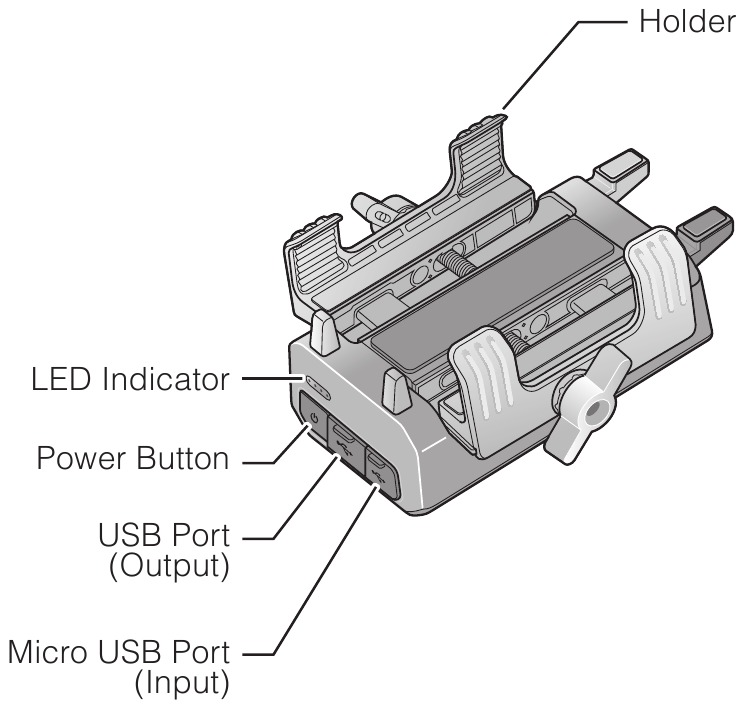 PowerPro Mount