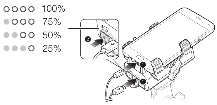 De PowerPro Mount gebruiken