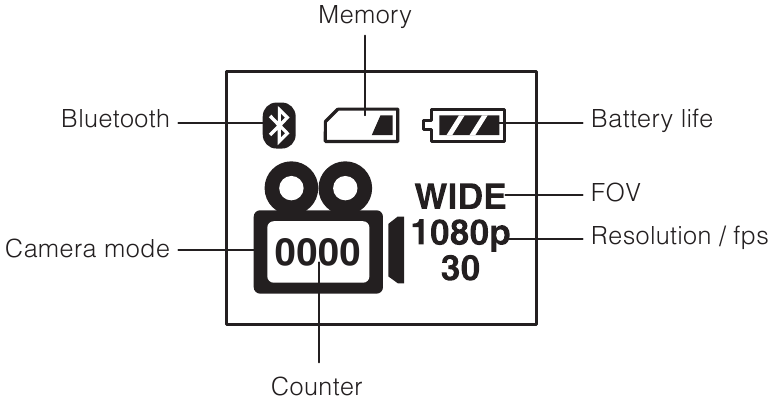 LCD-menuscherm camera