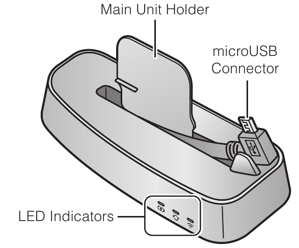 WiFi Docking Station Stap 1