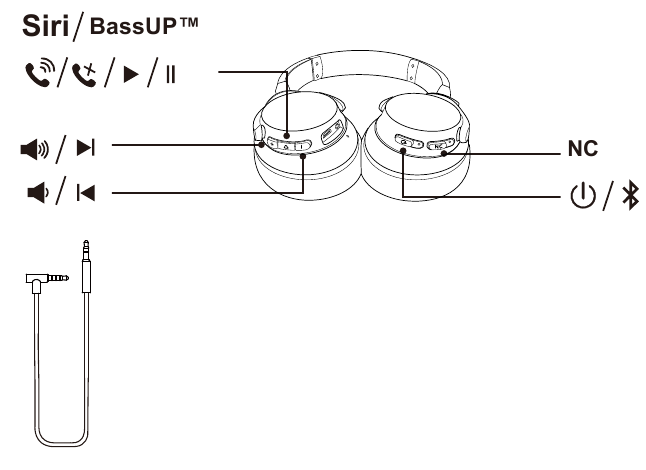Productdetails Stap 1