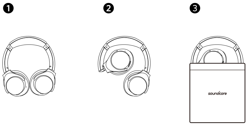 Productdetails Stap 3