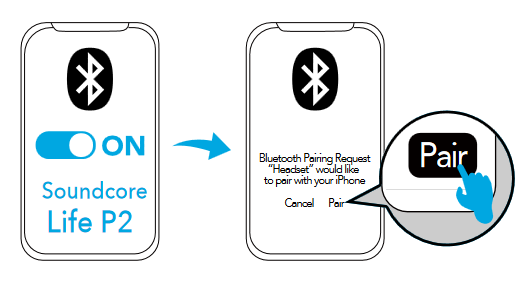 Bluetooth-koppeling met uw apparaat Stap 2