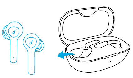 True Wireless Stereo-verbinding