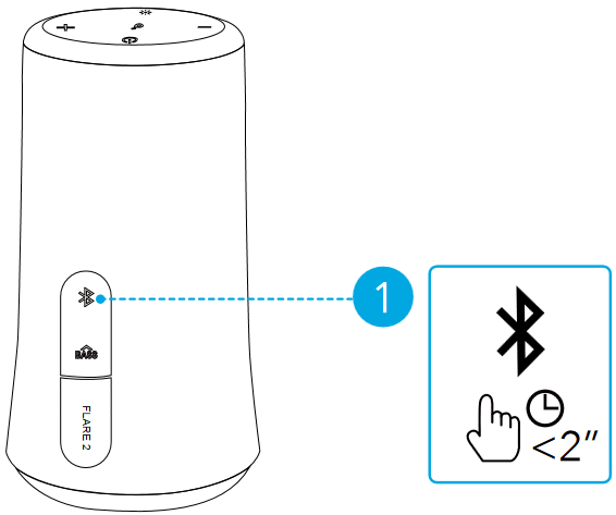 Bluetooth-koppeling Stap 1