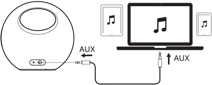 AUX-In Modus