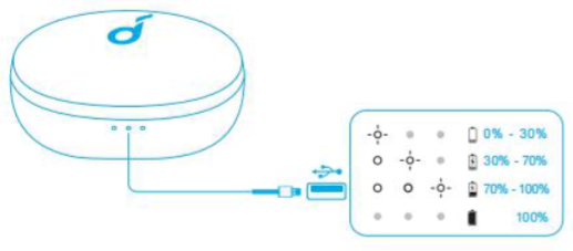 Oplaadstap 2