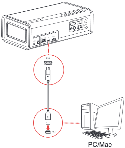 Overschakelen naar USB-audio