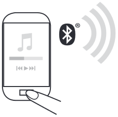 Bluetooth Connect-knop