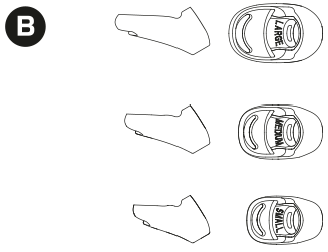 Overzicht Stap 2