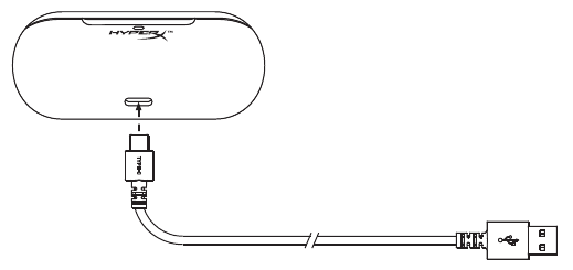 Opladen