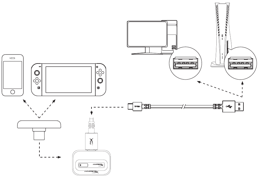 De USB-adapter met lage latency aansluiten