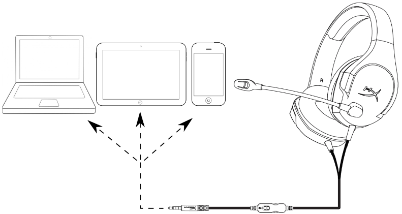 Gebruik met mobiel apparaat (telefoon, tablet of notebook)