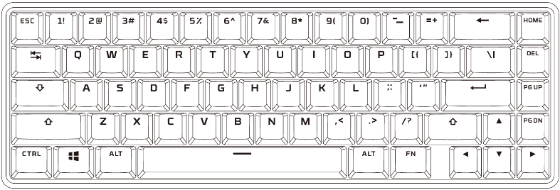 HyperX Alloy Origins 65 Mechanisch Gaming Toetsenbord