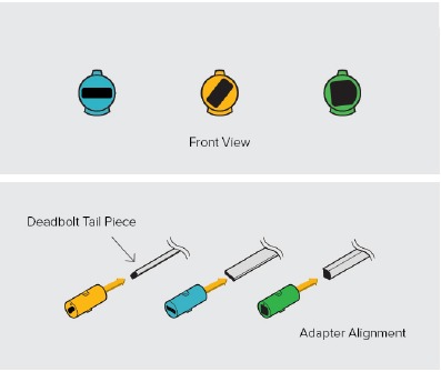 Adapter installeren