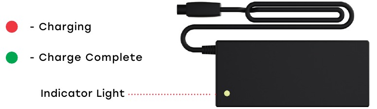 Batterijladerindicatoren