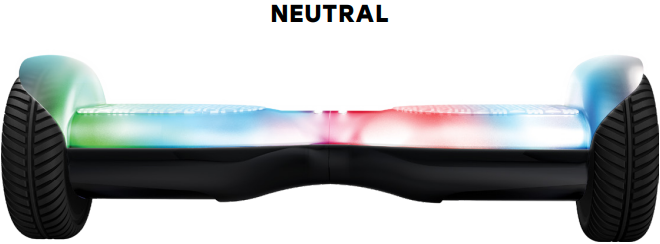 Rijden - Neutraal - Stap 1