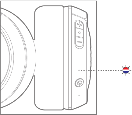 LED-indicatoren