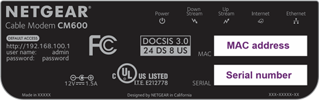 Productlabel