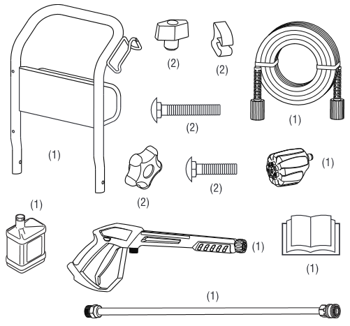 Inbegrepen items