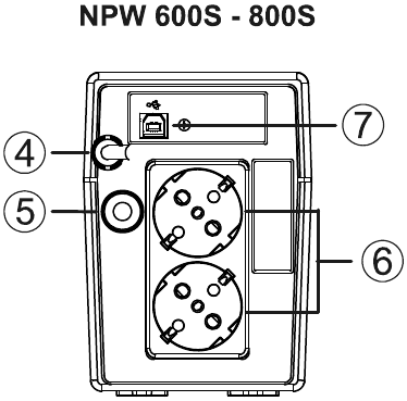 Overzicht deel 3 - NPW 600S-800S