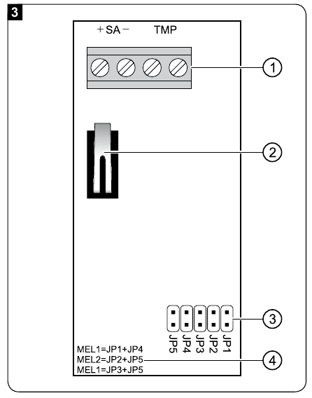 Sirene elektronica bord