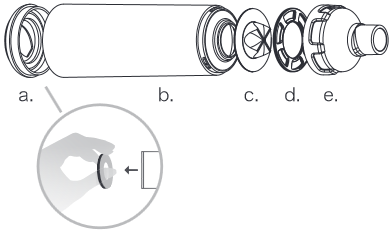 Reiniging / Desinfectie Stap 2