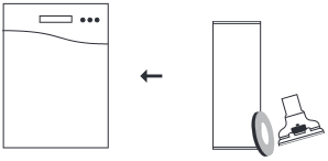 Reiniging / Desinfectie Stap 3