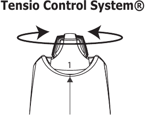 Tensio Control System