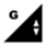GPRS in gebruik