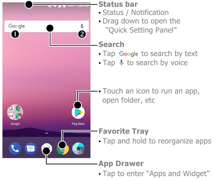 Startscherm items