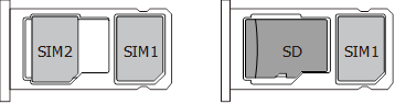 SIM-/Micro SD-kaart installeren stap 2
