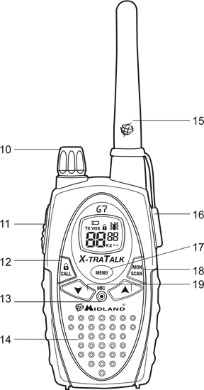 Radio