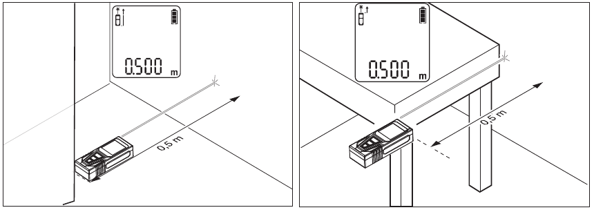 Enkele afstandsmeting