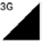 3G verbonden