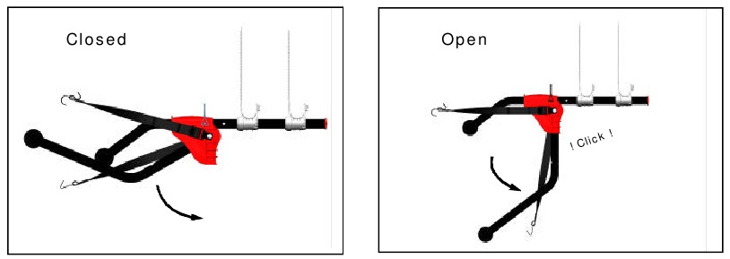 Open Rek