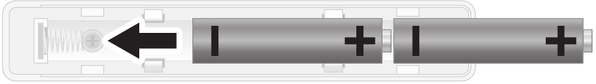 De batterijen plaatsen