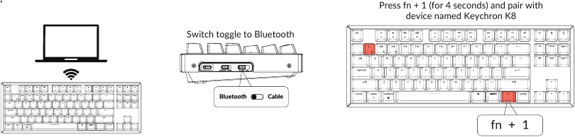 Verbinding maken via Bluetooth