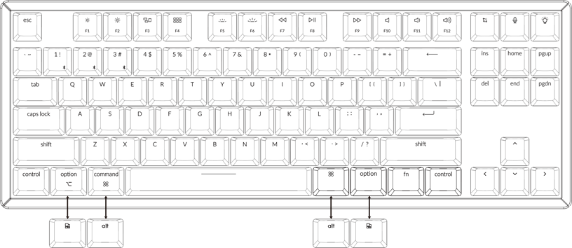 Keycaps
