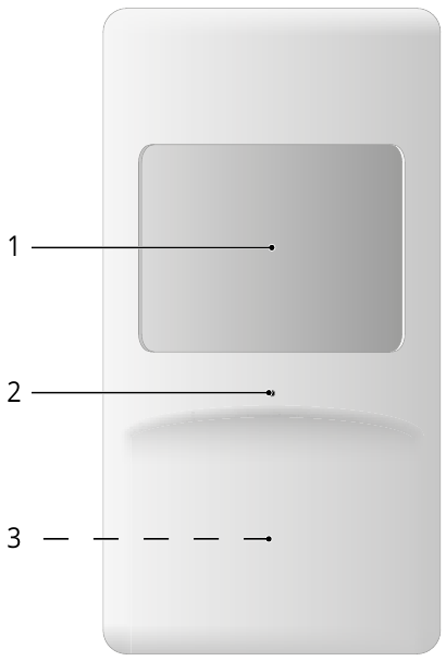 Overzicht